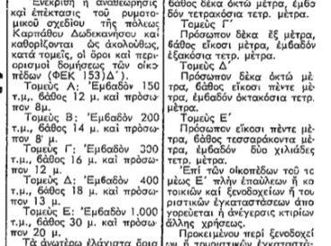 &Sigma;&alpha;&nu; &sigma;ή&mu;&epsilon;&rho;&alpha;, 14.7.71, &epsilon;&phi;. &Rho;&omicron;&delta;&iota;&alpha;&kappa;ή: "&Nu;έ&omicron;&iota; ό&rho;&omicron;&iota; &delta;ό&mu;&eta;&sigma;&eta;&sigmaf; &sigma;&tau;&eta;&nu; &Kappa;ά&rho;&pi;&alpha;&theta;&omicron;"