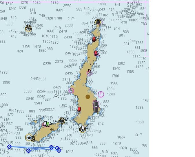 Σε εξέλιξη εργασίες μελέτης για εγκατάσταση υποβρυχίων ενεργειακών καλωδίων από το ερευνητικό πλοίο «OSV IEVOLI RELUME»