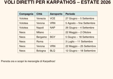 Καθυστερήσεις πτήσεων από Ιταλία: Πλήγμα για μία από τις σημαντικότερες αγορές του νησιού