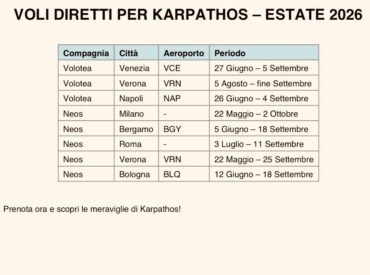 &Kappa;&alpha;&theta;&upsilon;&sigma;&tau;&epsilon;&rho;ή&sigma;&epsilon;&iota;&sigmaf; &pi;&tau;ή&sigma;&epsilon;&omega;&nu; &alpha;&pi;ό &Iota;&tau;&alpha;&lambda;ί&alpha;: &Pi;&lambda;ή&gamma;&mu;&alpha; &gamma;&iota;&alpha; &mu;ί&alpha; &alpha;&pi;ό &tau;&iota;&sigmaf; &sigma;&eta;&mu;&alpha;&nu;&tau;&iota;&kappa;ό&tau;&epsilon;&rho;&epsilon;&sigmaf; &alpha;&gamma;&omicron;&rho;έ&sigmaf; &tau;&omicron;&upsilon; &nu;&eta;&sigma;&iota;&omicron;ύ
