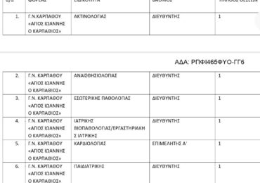 Επτά νέες θέσεις ιατρών προκηρύσσονται για το Νοσοκομείο Καρπάθου