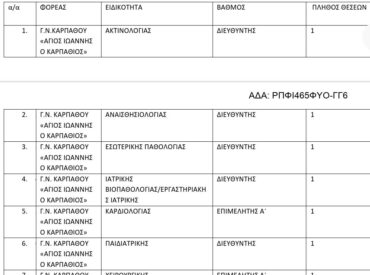 &Epsilon;&pi;&tau;ά &nu;έ&epsilon;&sigmaf; &theta;έ&sigma;&epsilon;&iota;&sigmaf; &iota;&alpha;&tau;&rho;ώ&nu; &pi;&rho;&omicron;&kappa;&eta;&rho;ύ&sigma;&sigma;&omicron;&nu;&tau;&alpha;&iota; &gamma;&iota;&alpha; &tau;&omicron; &Nu;&omicron;&sigma;&omicron;&kappa;&omicron;&mu;&epsilon;ί&omicron; &Kappa;&alpha;&rho;&pi;ά&theta;&omicron;&upsilon;