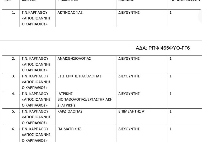 Επτά νέες θέσεις ιατρών προκηρύσσονται για το Νοσοκομείο Καρπάθου
