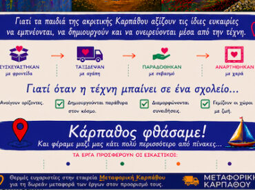 &Alpha;&pi;ό &tau;&omicron; &Delta;&iota;ό&nu;&upsilon;&sigma;&omicron; &sigma;&tau;&eta;&nu; &Kappa;ά&rho;&pi;&alpha;&theta;&omicron; &mu;&epsilon; ό&chi;&eta;&mu;&alpha; &tau;&eta;&nu; &tau;έ&chi;&nu;&eta;!