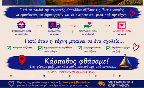 Από το Διόνυσο στην Κάρπαθο με όχημα την τέχνη!