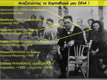 &Eta; &Kappa;ά&rho;&pi;&alpha;&theta;&omicron;&sigmaf; &delta;&epsilon;&nu; &epsilon;ί&nu;&alpha;&iota; &Lambda;έ&rho;&omicron;&sigmaf; &ndash; &mu;&iota;&alpha; &omicron;&iota;&kappa;&omicron;&gamma;&epsilon;&nu;&epsilon;&iota;&alpha;&kappa;ή &iota;&sigma;&tau;&omicron;&rho;ί&alpha; &pi;&omicron;&upsilon; &gamma;&upsilon;&rho;ί&zeta;&epsilon;&iota; &pi;ί&sigma;&omega; &sigma;&tau;&omicron;&nu; &chi;&rho;ό&nu;&omicron;